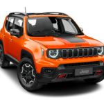 Parc Jeep Renegade
